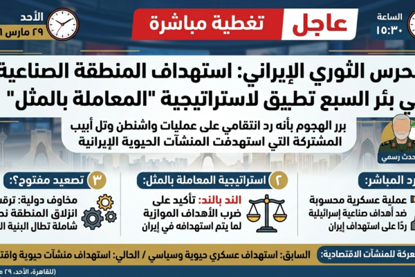 الحرس الثوري الايراني