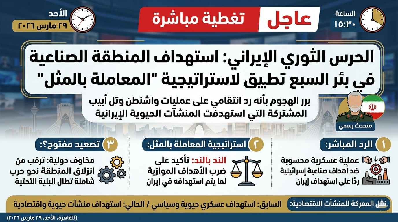 الحرس الثوري الايراني