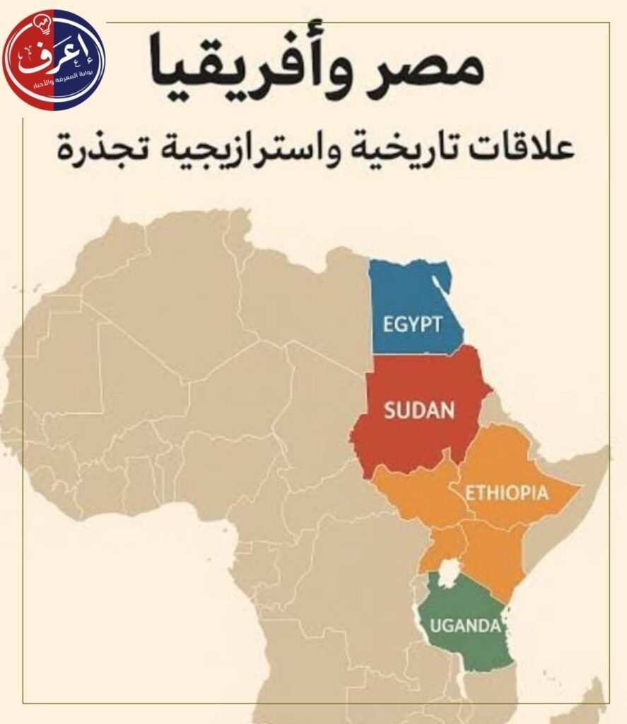 مصر والبنك الآسيوي يبنيان مستقبلاً أكثر استدامة