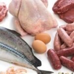 من المزرعة إلى المائدة.. خريطة أسعار اللحوم والدواجن والأسماك في محافظات مصر خريطة أسعار اللحوم والدواجن والأسماك في محافظات مصر